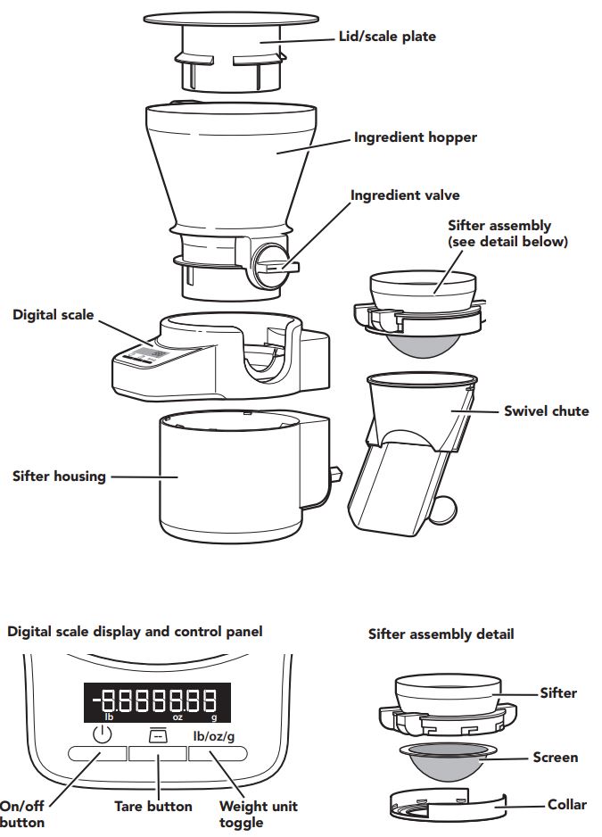 KitchenAid 5KSMSFTAA Sifter and Scale Mixer Attachment User Guide - PARTS AND ACCESSORIES